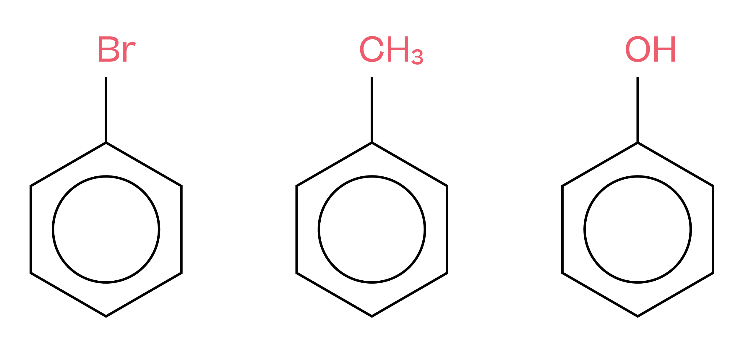 04 Which of the following substituents, when present on the benzene ring,  exhibit mesomeric effect opposite to that of the remaining three? A. -CH3  Your Answer B. -C1 Correct Answer C. -COOH