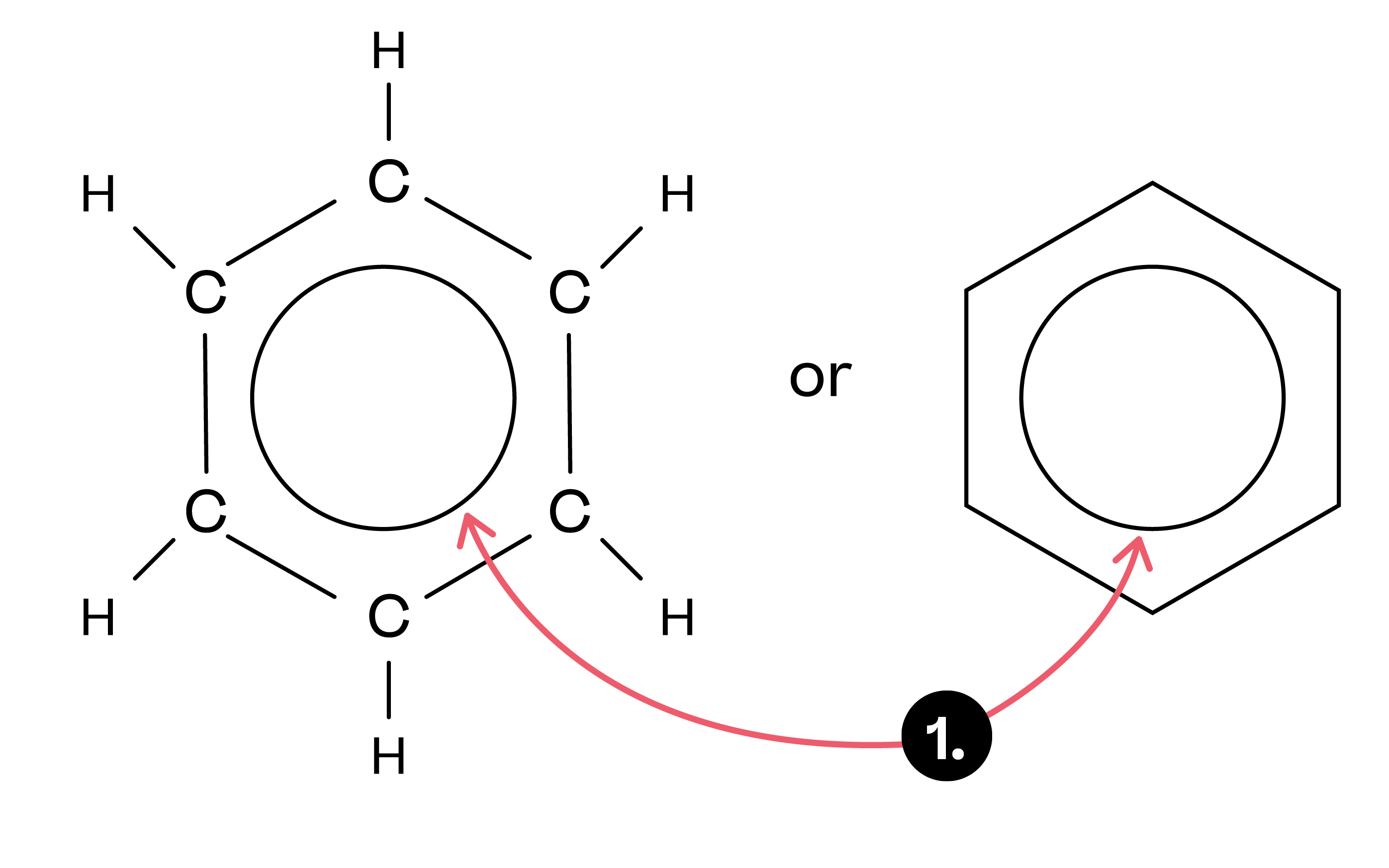 Benzene Structure And Combustion Chemistry Explanation Exercises Benzene Structure And Combustion Chemistry Explanation Exercises