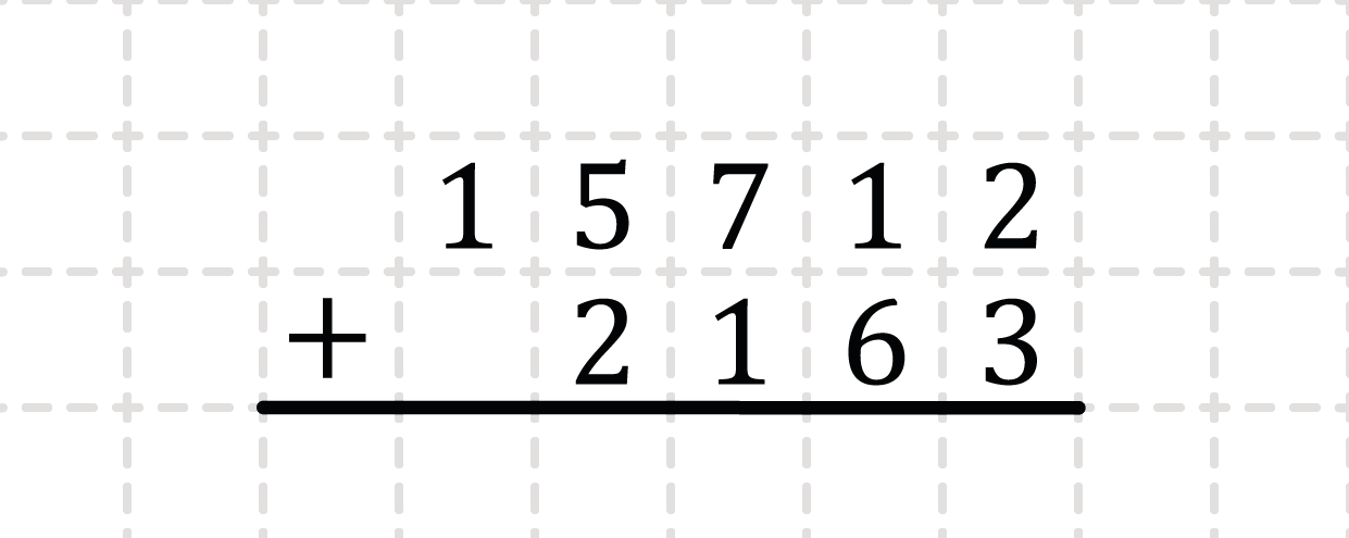 using-column-addition-to-add-numbers-maths-explanation-exercises