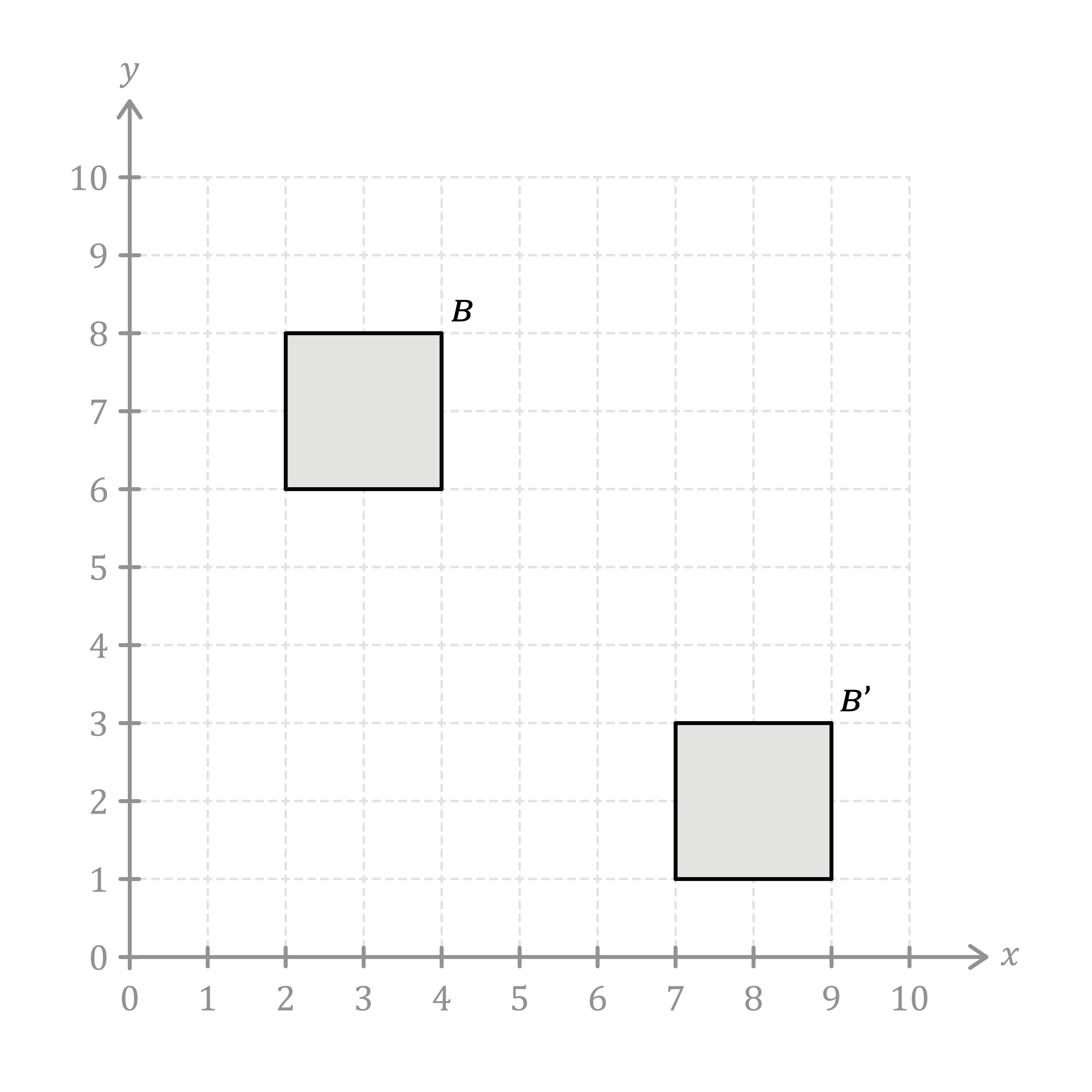 evulpo Congruent shapes