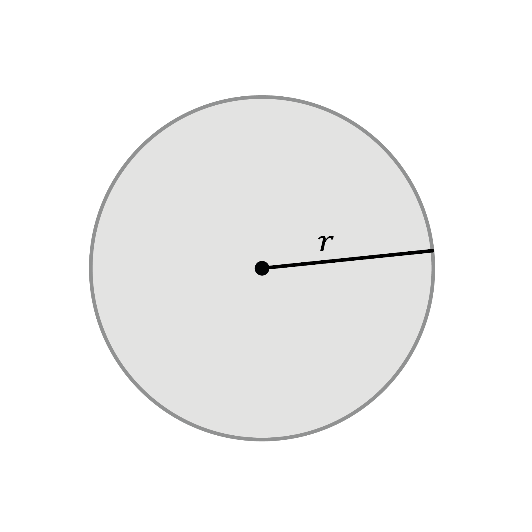 Maths; Shapes; KS3 Year 7; Circles: Area and circumference