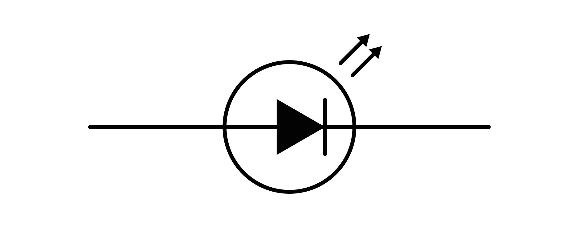 Physics; Electrical circuits; KS5 Year 12; Circuits: diagrams and components