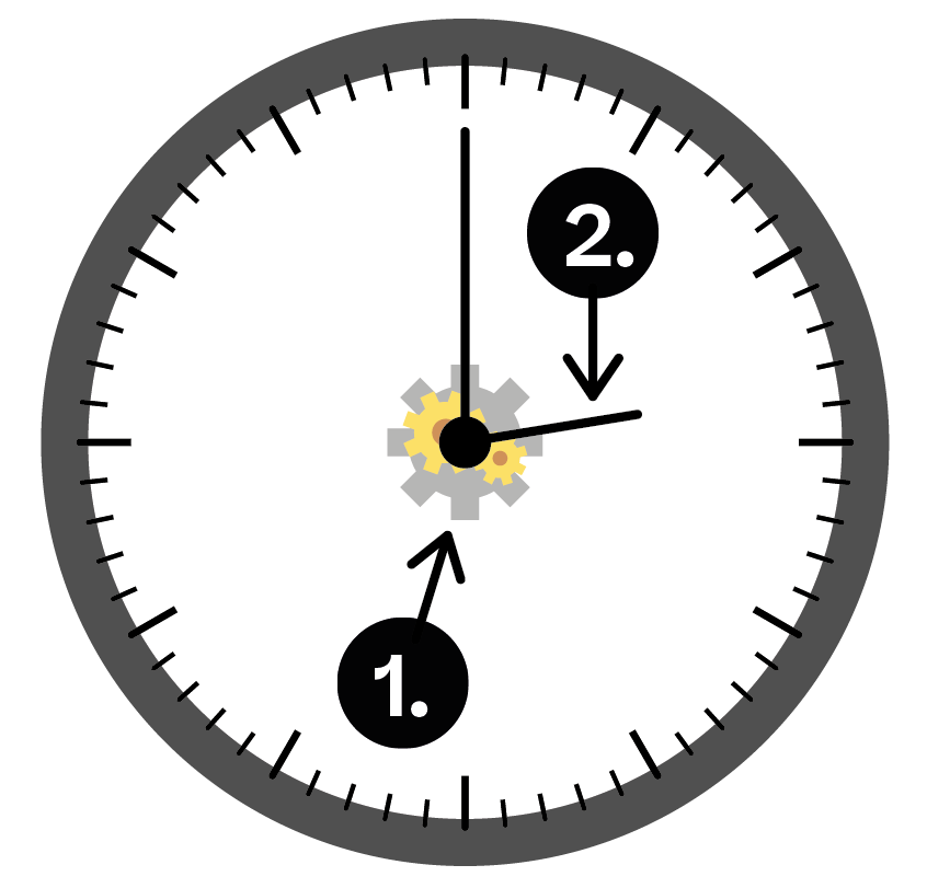 evulpo Levers, pulleys and gears