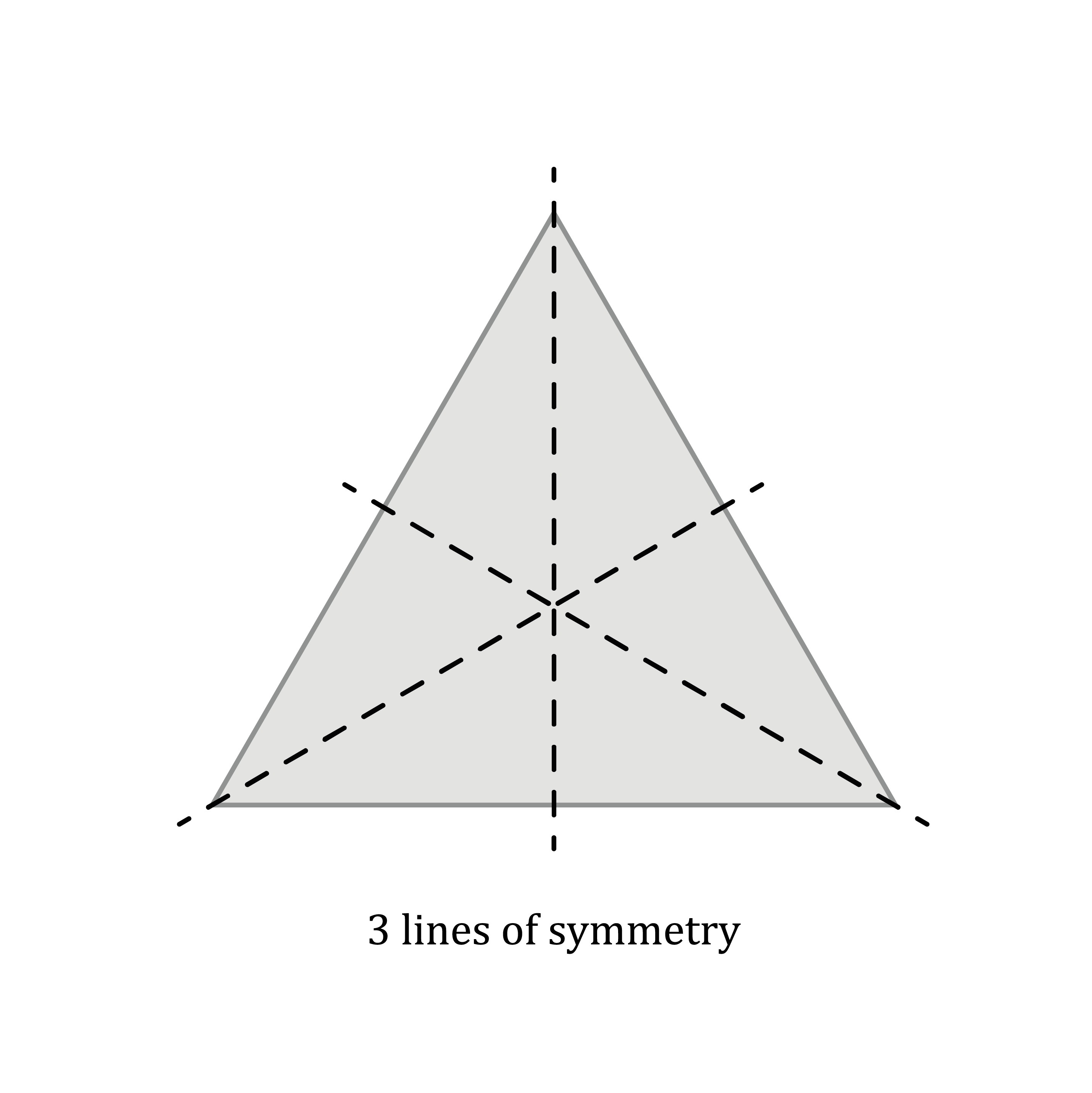 Maths; Geometry - properties of shapes; KS2 Year 4; Symmetry