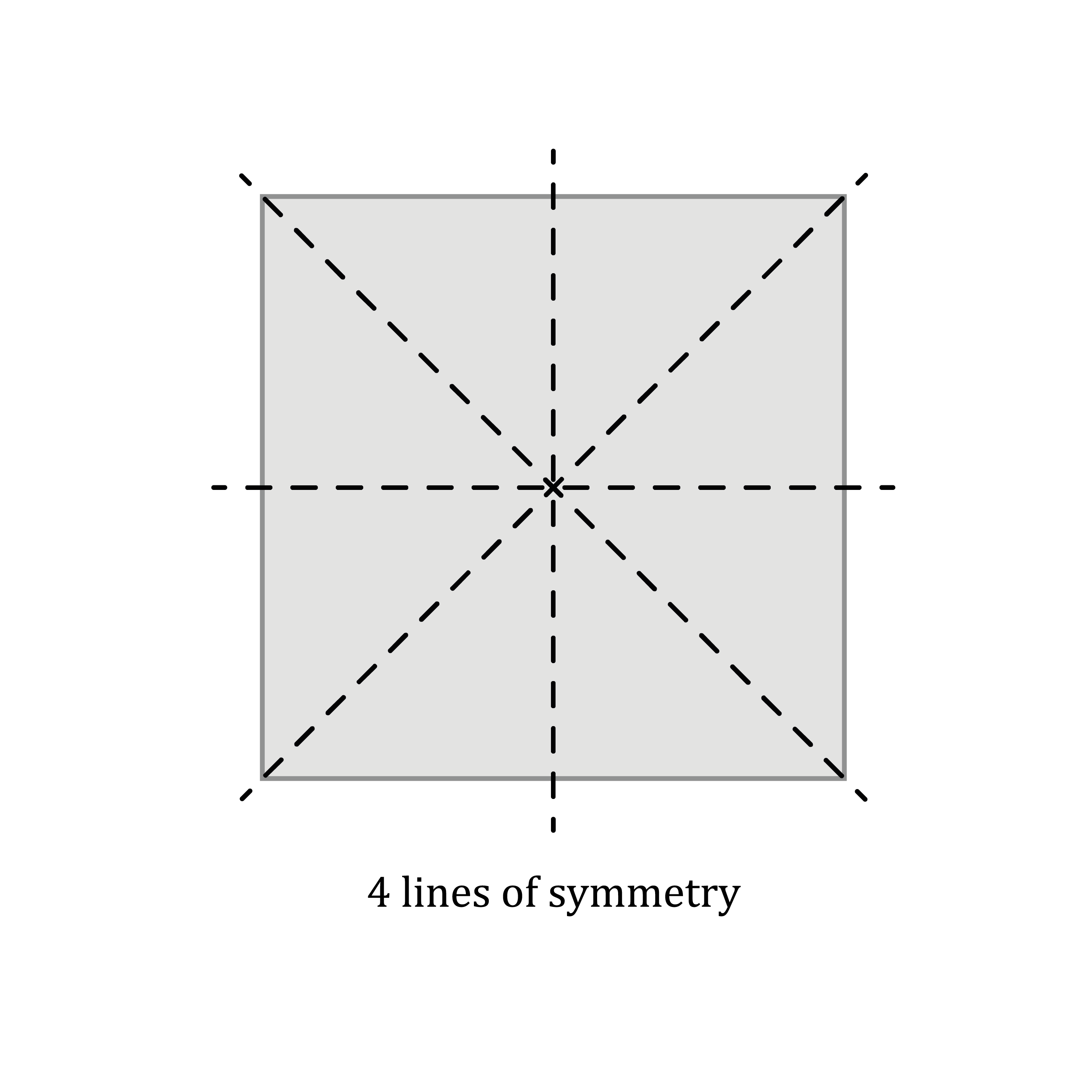 Maths; Geometry - properties of shapes; KS2 Year 4; Symmetry