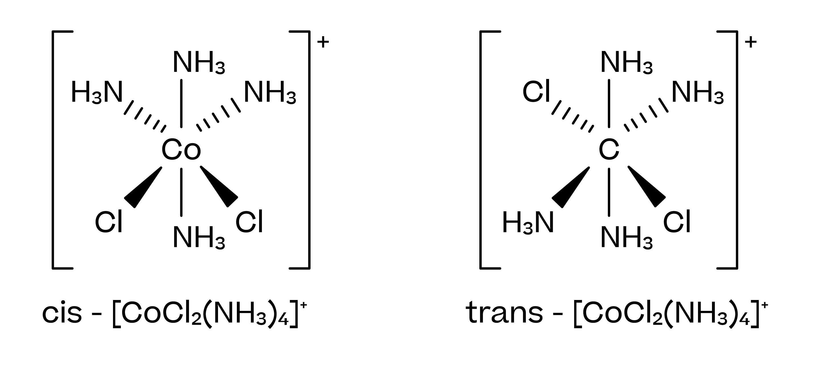 Complex ions: formation, shape and isomerism - Chemistry : Explanation ...