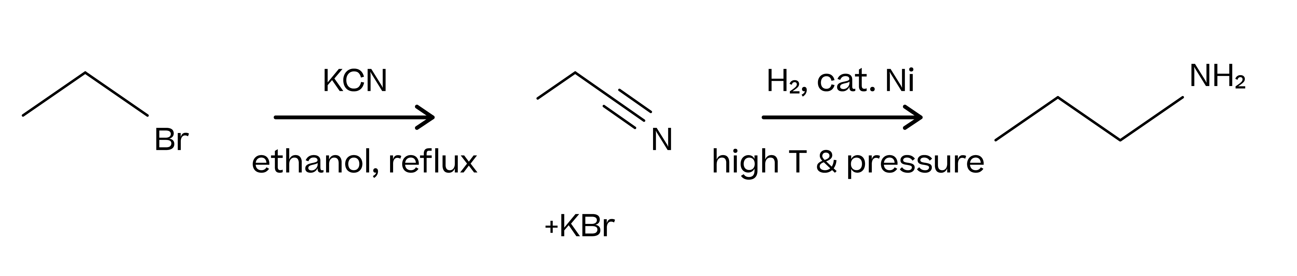 Nitrile reactions and synthetic routes - Chemistry : Explanation ...