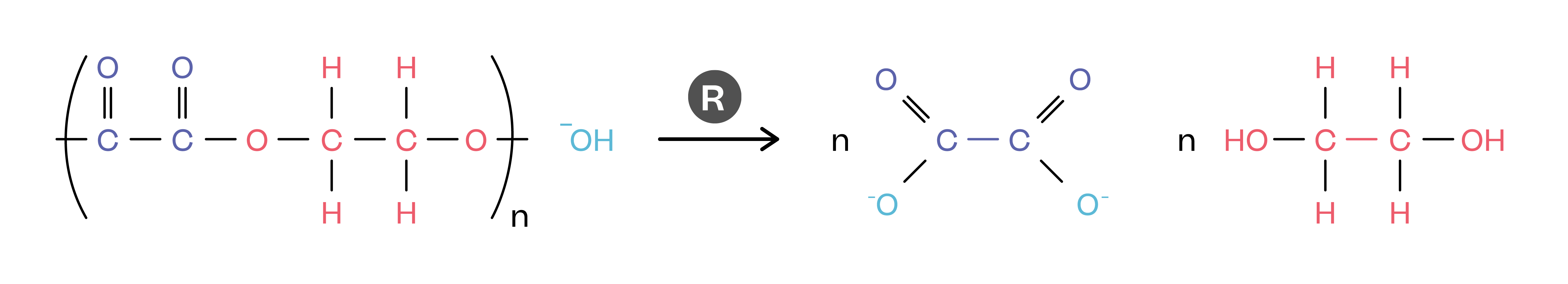 Chemistry; Amines and polymers; KS5 Year 12; Acid and base hydrolysis of polymers