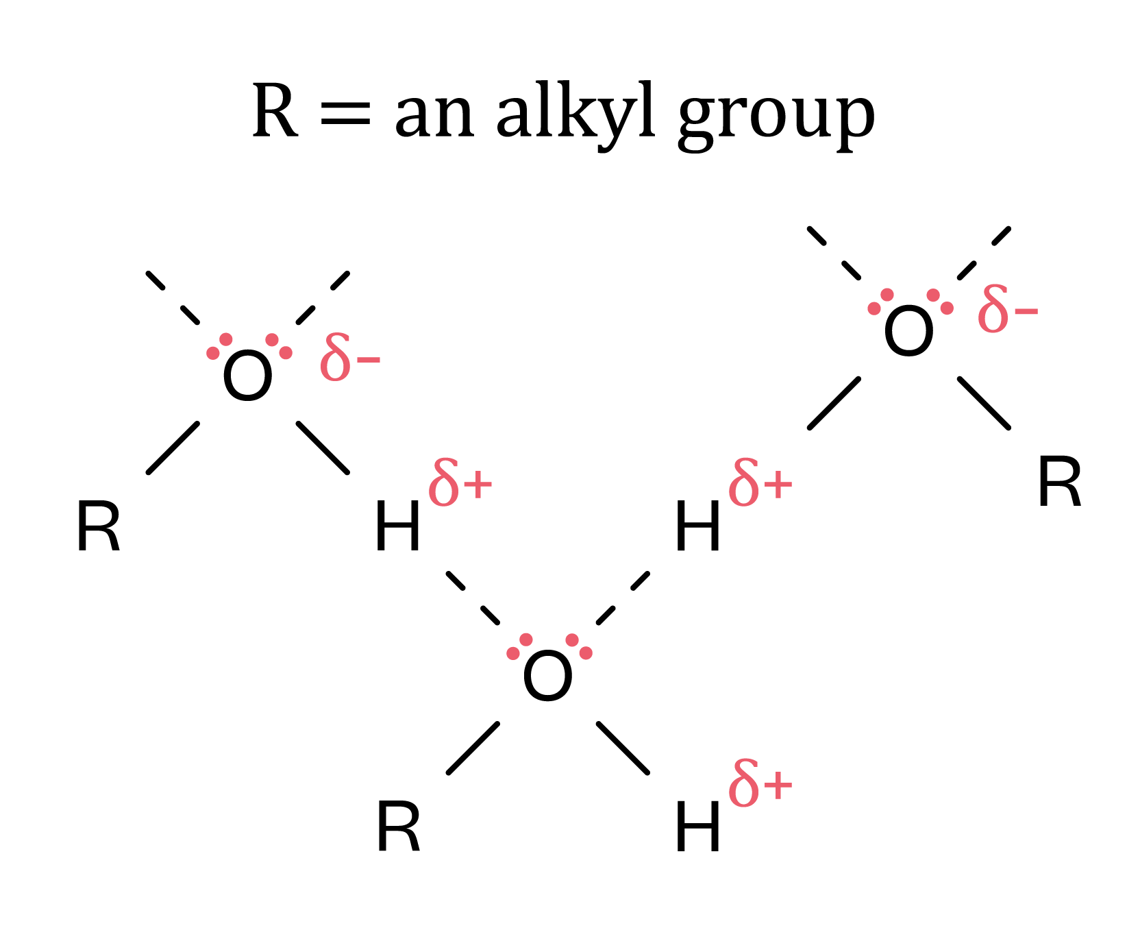 Hydrogen Bonding Chemistry Explanation And Exercises Evulpo 