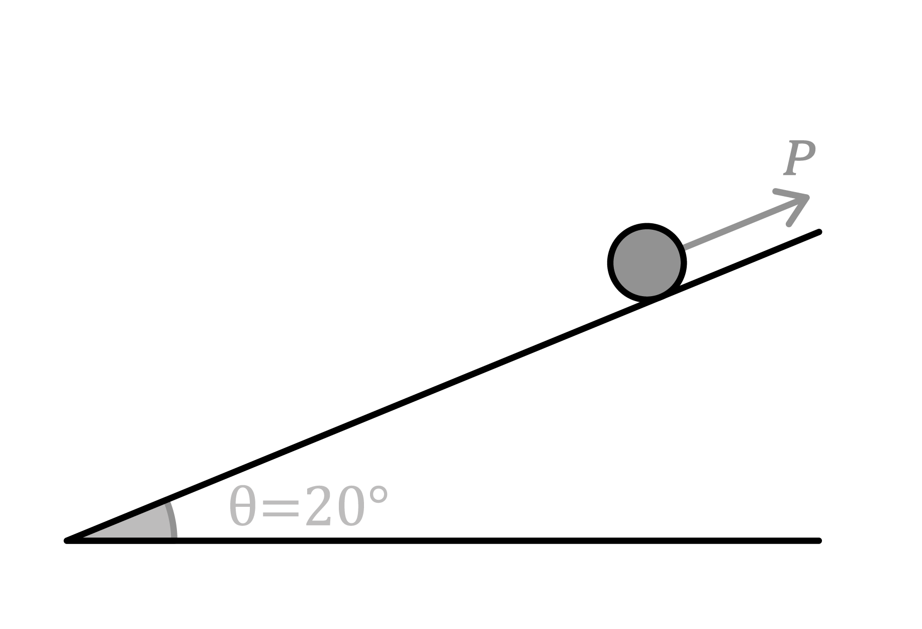 Maths; Application of forces; KS5 Year 13; Modelling with statics