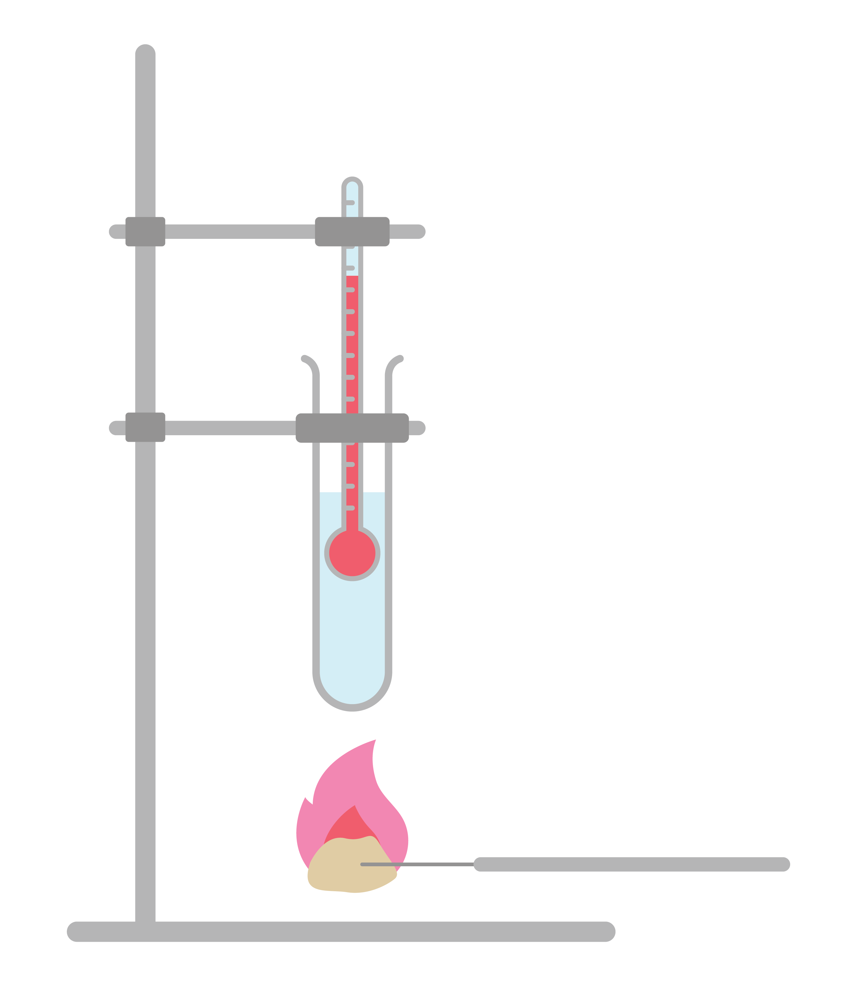 evulpo Calorimetry