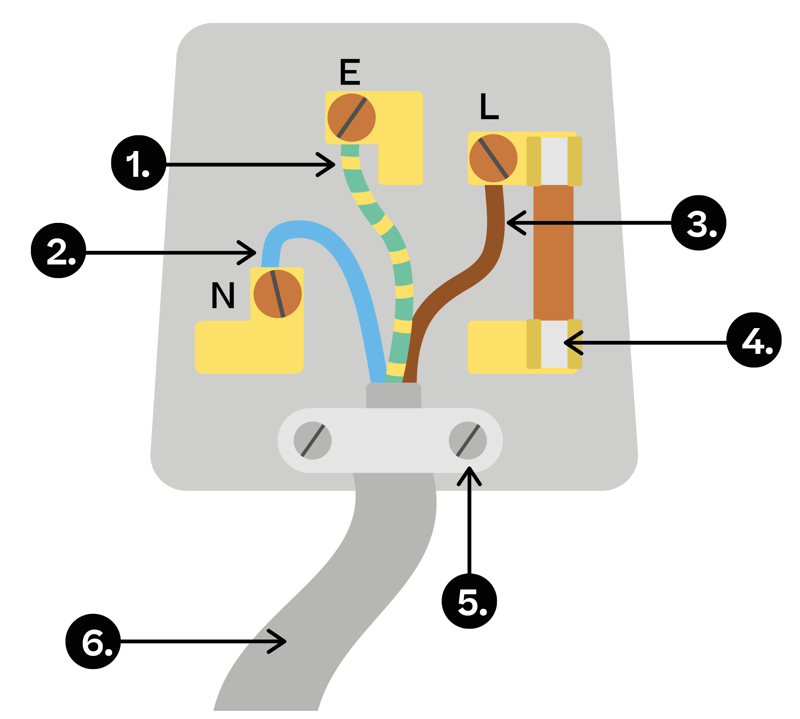 evulpo Conductors and insulators of electricity