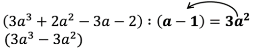 Matemáticas; Factorización; 1. Bachillerato; División de polinomios y teorema del resto