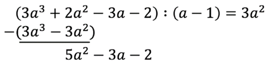 Matemáticas; Factorización; 1. Bachillerato; División de polinomios y teorema del resto