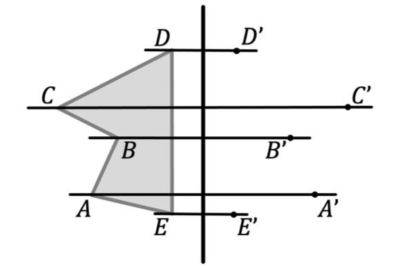 Matemáticas; Transformaciones; 3. ESO; Simetría axial: Identificación del eje de simetría