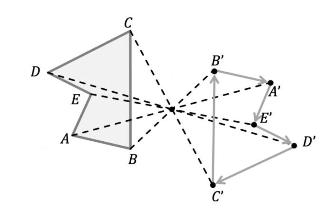 Matemáticas; Transformaciones; 3. ESO; Simetría central: Identificación del centro de simetría