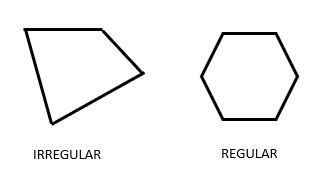 Matemáticas; Polígonos; 1. ESO; Características y tipos de polígonos