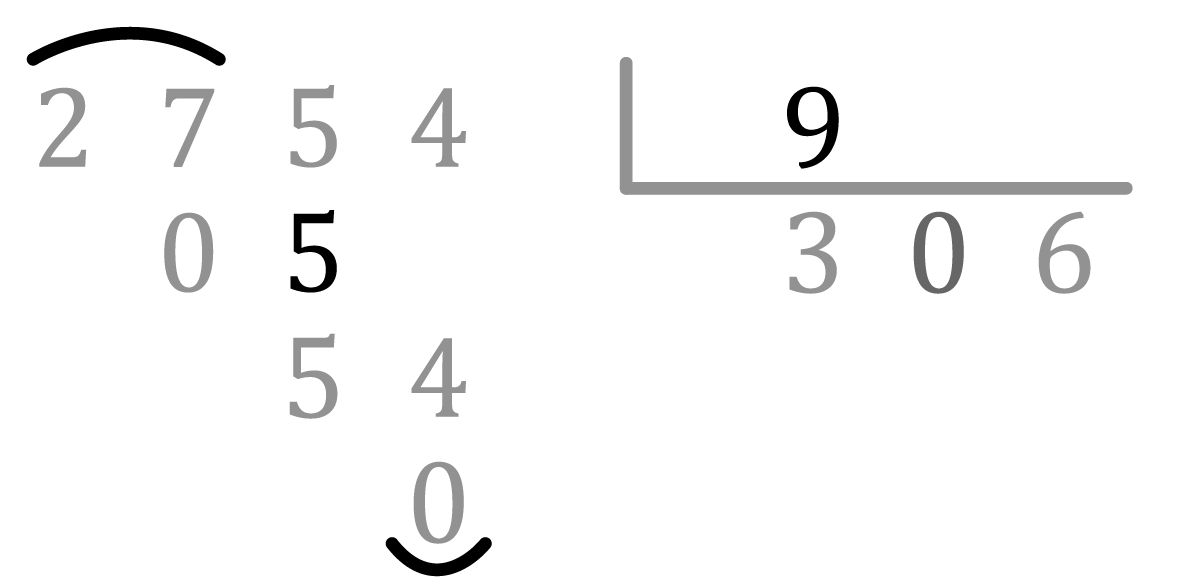 Matemáticas; División de decimales; 4. Primaria; Divisiones con cero en el cociente