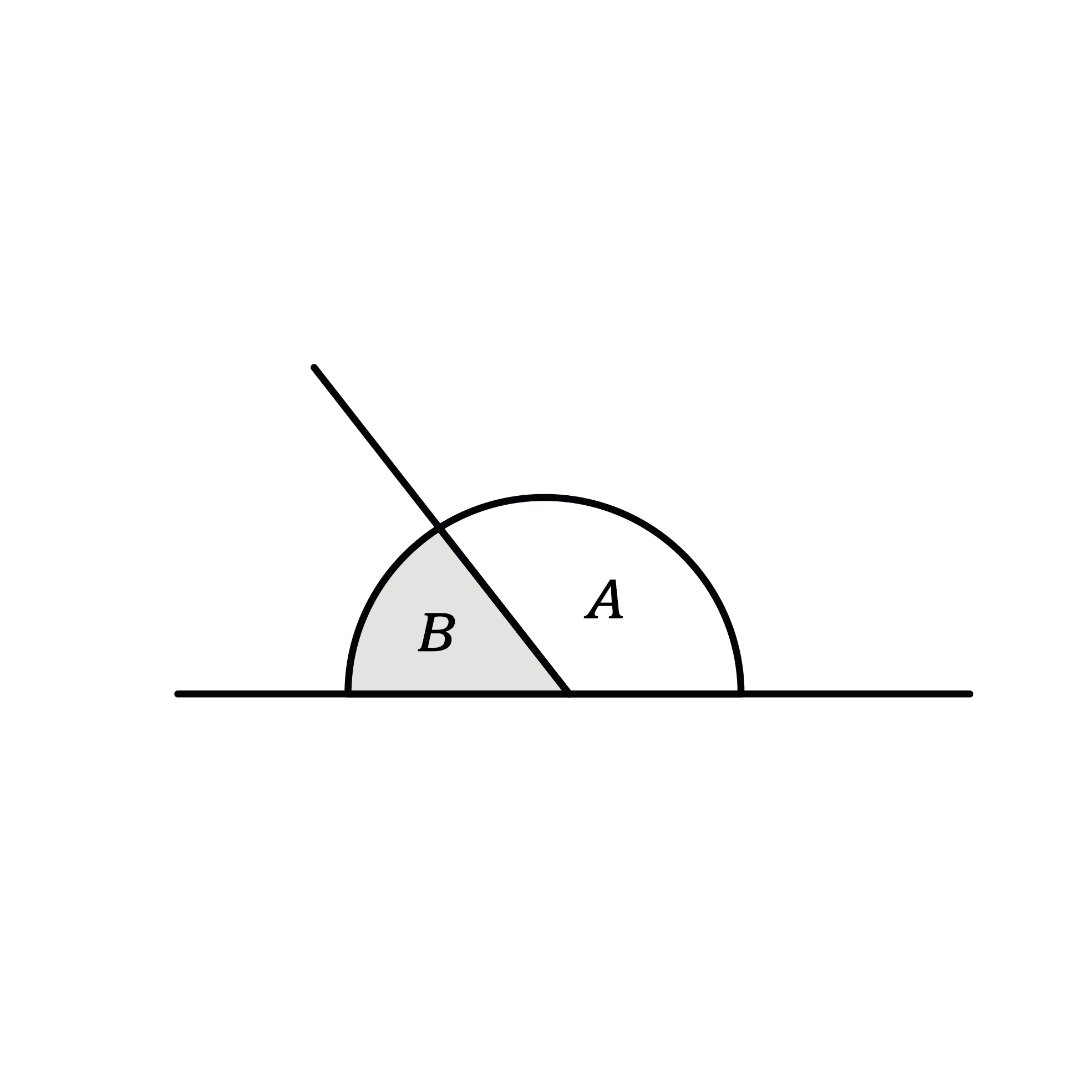 Matemáticas; Elementos geométricos; 1. ESO; Ángulos consecutivos, adyacentes y opuestos