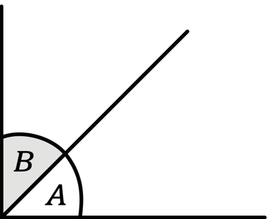 Matemáticas; Elementos geométricos; 1. ESO; Ángulos consecutivos, adyacentes y opuestos