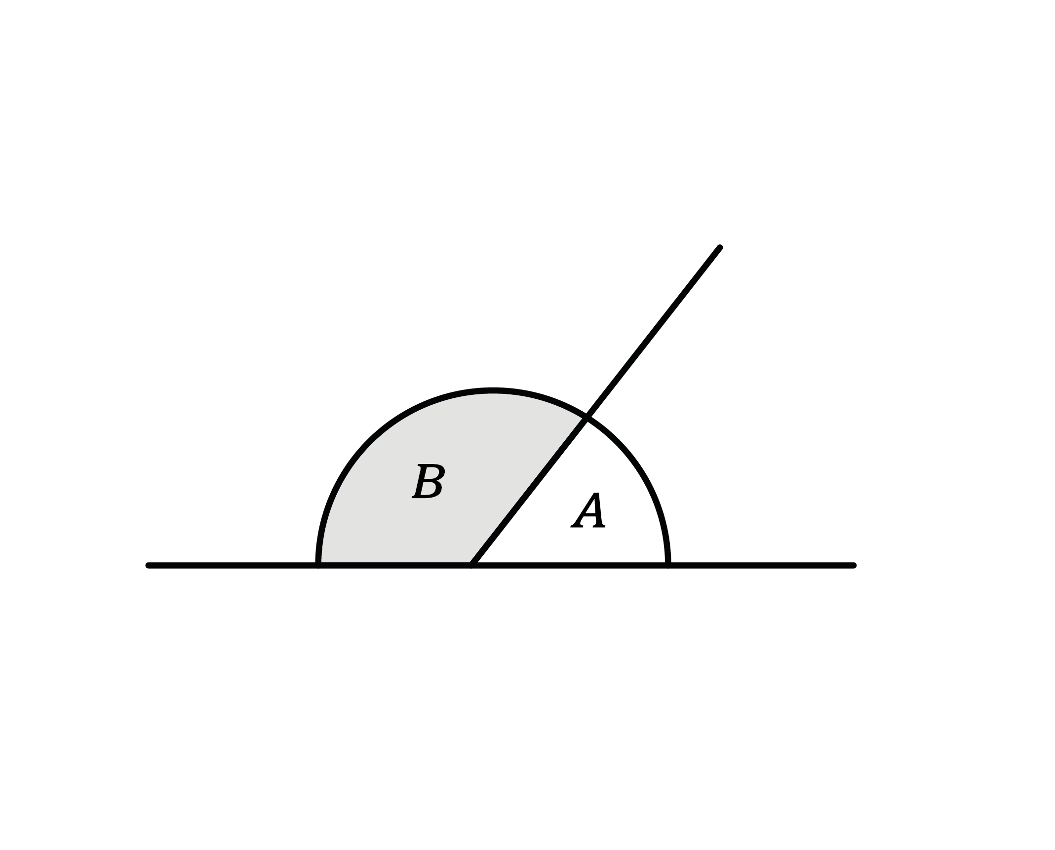 Matemáticas; Elementos geométricos; 1. ESO; Ángulos consecutivos, adyacentes y opuestos