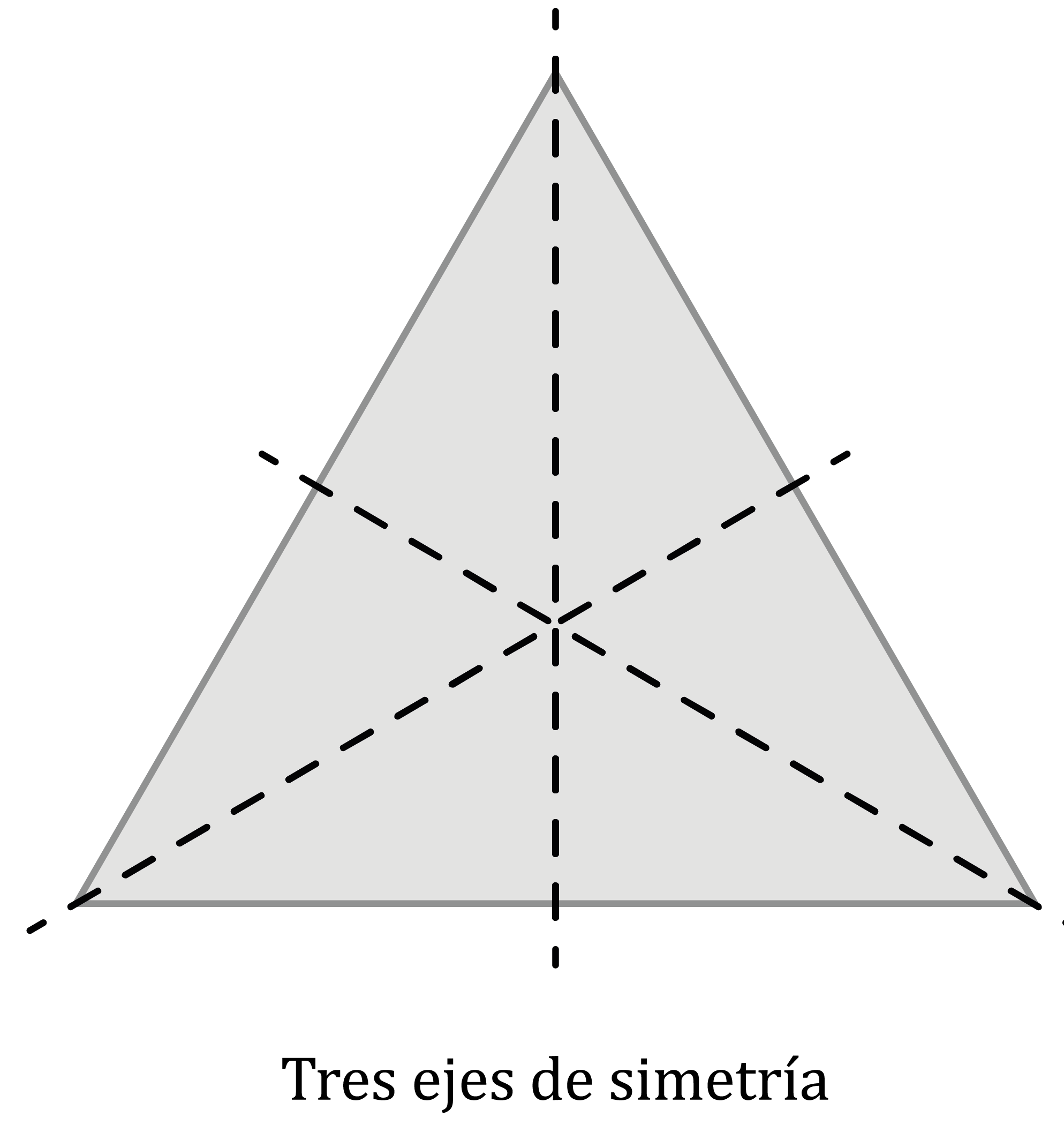 Matemáticas; Transformaciones; 3. ESO; Ejes y centro de simetría en polígonos regulares