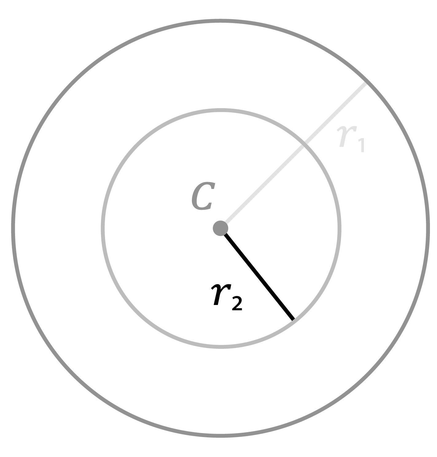 Matemáticas; Cónicas; 1. Bachillerato; Circunferencia: Elementos y ecuación general