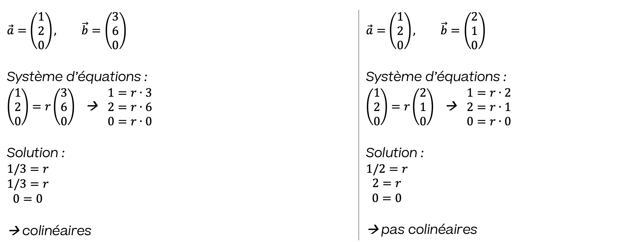 Mathématiques; Introduction; 4e Collège; Dépendance et indépendance linéaire