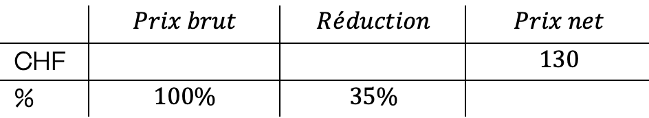 Mathématiques; Proportionnalité; 11e Harmos / CO; Réductions simples et successives avec prix