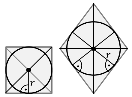 Mathématiques; Cercles; 11e Harmos / CO; Cercle inscrit et circonscrit