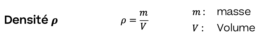Mathématiques; Unités de mesure; 10e Harmos / CO; Densité : formule et conversions