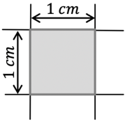 Mathématiques; Longueur, périmètre et aire; CM2; Périmètre et aire : figures composées