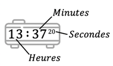 Mathématiques; Durées; CM1; Lire l'heure : analogique et digitale