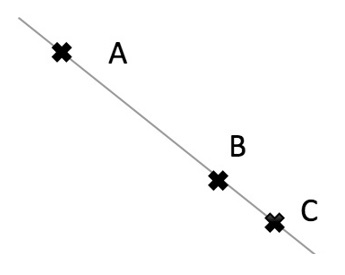 Mathématiques; Droites et angles; CM1; Point, segment et droite