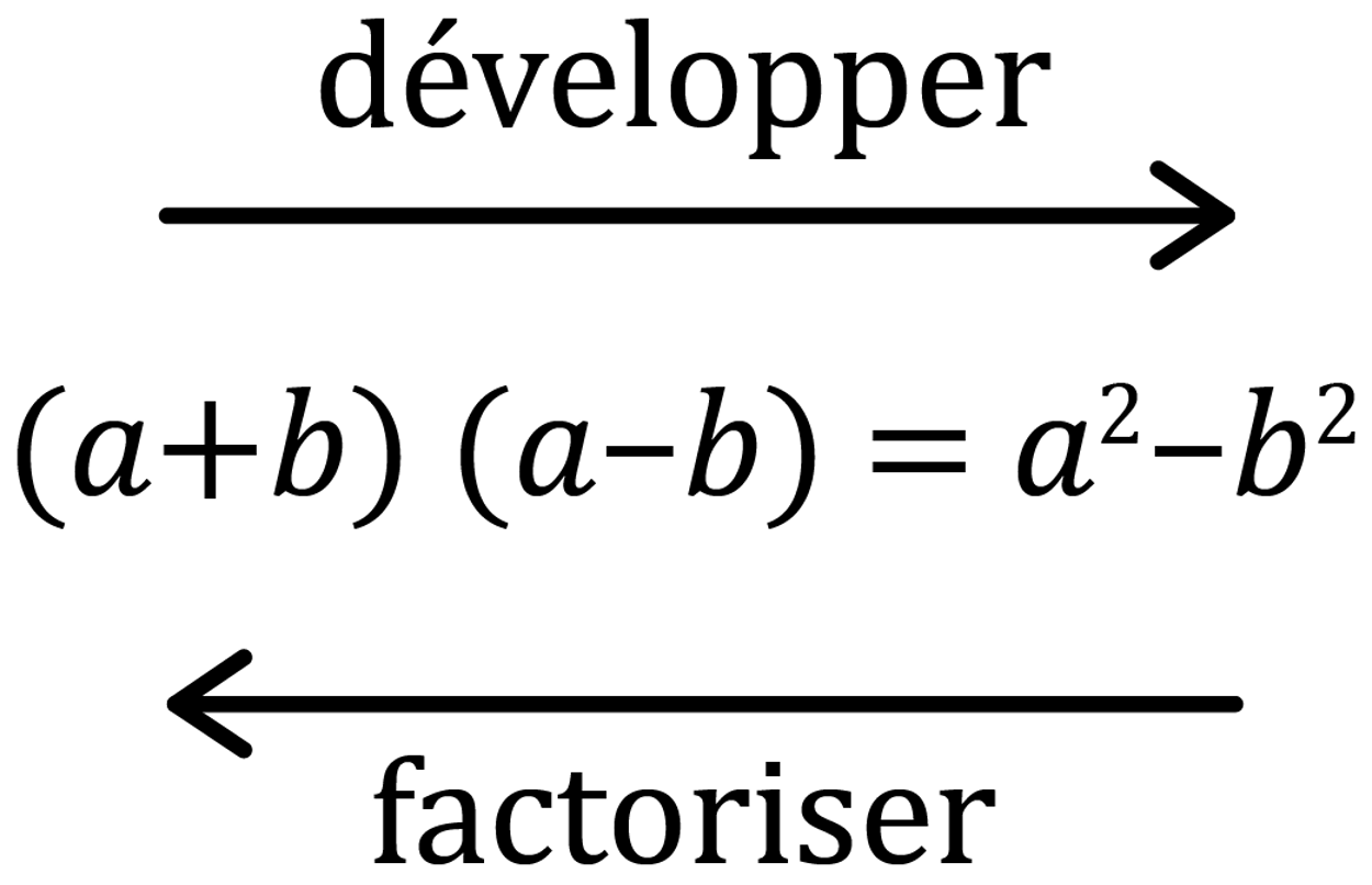 Mathématiques; Factorisation; 3e; Factorisation : simple et double distributivité