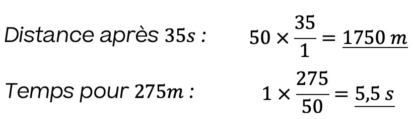 Mathématiques; Proportionnalité; 4e; Vitesse et proportionnalité