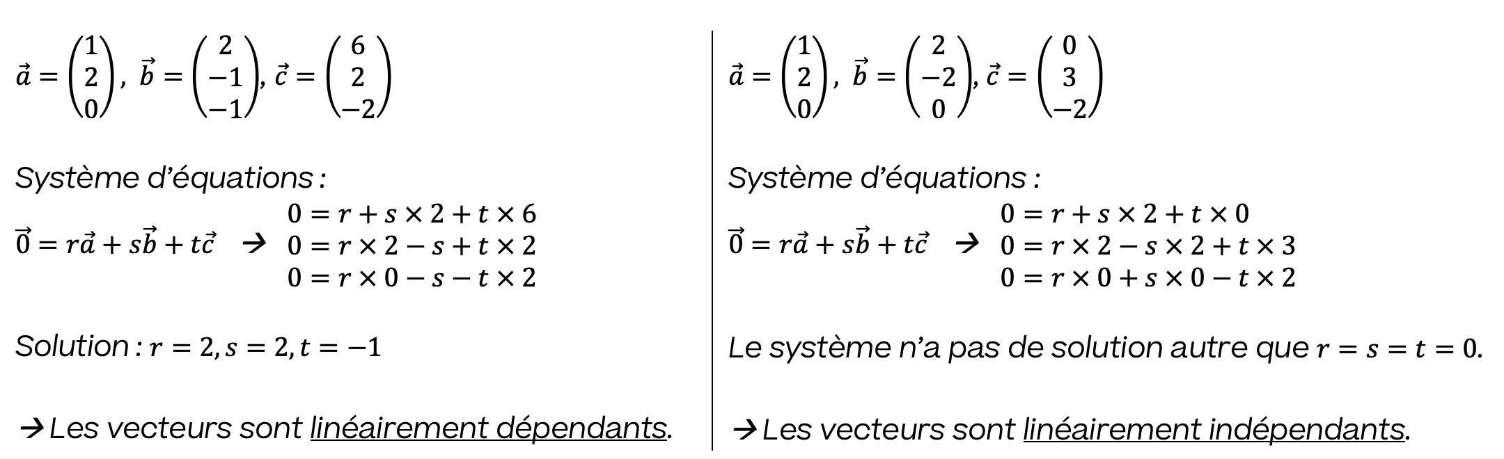 Mathématiques; Vecteurs; Tle générale; Indépendance linéaire : trois vecteurs