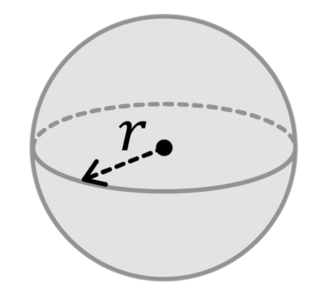 Mathématiques; Représenter l'espace; 3e; Sphères et boules : formules et objets composés