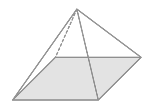 Mathématiques; Représenter l'espace; 6e; Pyramides : propriétés et types