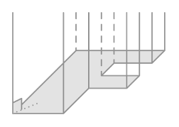 Mathématiques; Représenter l'espace; 6e; Prisme : définition et propriétés