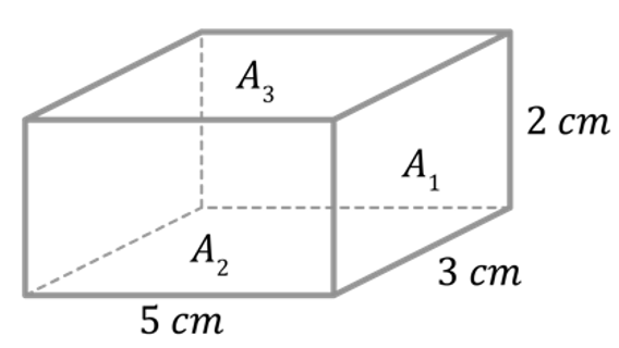 Mathématiques; Représenter l'espace; 6e; Volume et aire : mesure manquante et solides composés