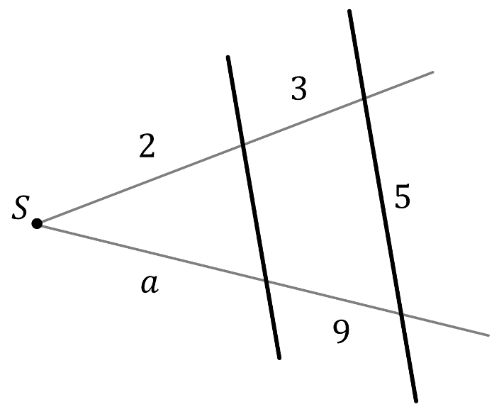 Mathématiques; Triangles; 4e; Triangles : théorème de Thalès