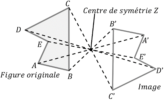 Mathématiques; Transformations géométriques; 5e; Symétrie centrale : propriétés et construction