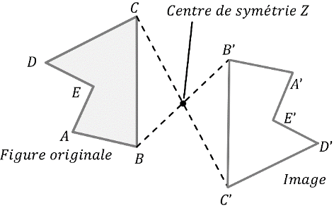 Mathématiques; Transformations géométriques; 5e; Symétrie centrale : propriétés et construction