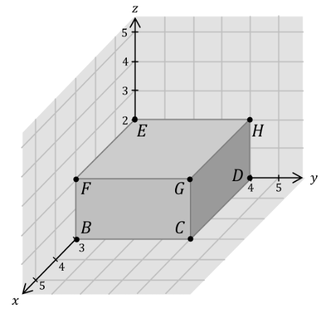 Mathématiques; Système de coordonnées; 4e; Système de coordonnée : 3D et pavé droit