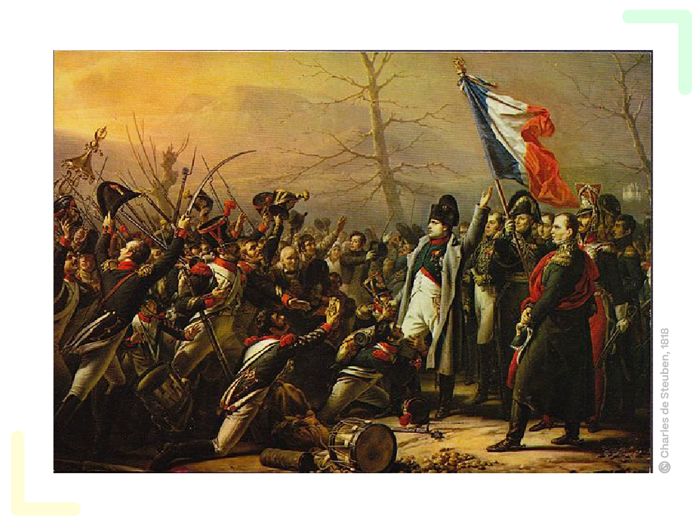 Histoire; L’Europe bouleversée par la Révolution française (1789-1815); 1re STMG; Puissances européennes contre Napoléon : la bataille de Waterloo