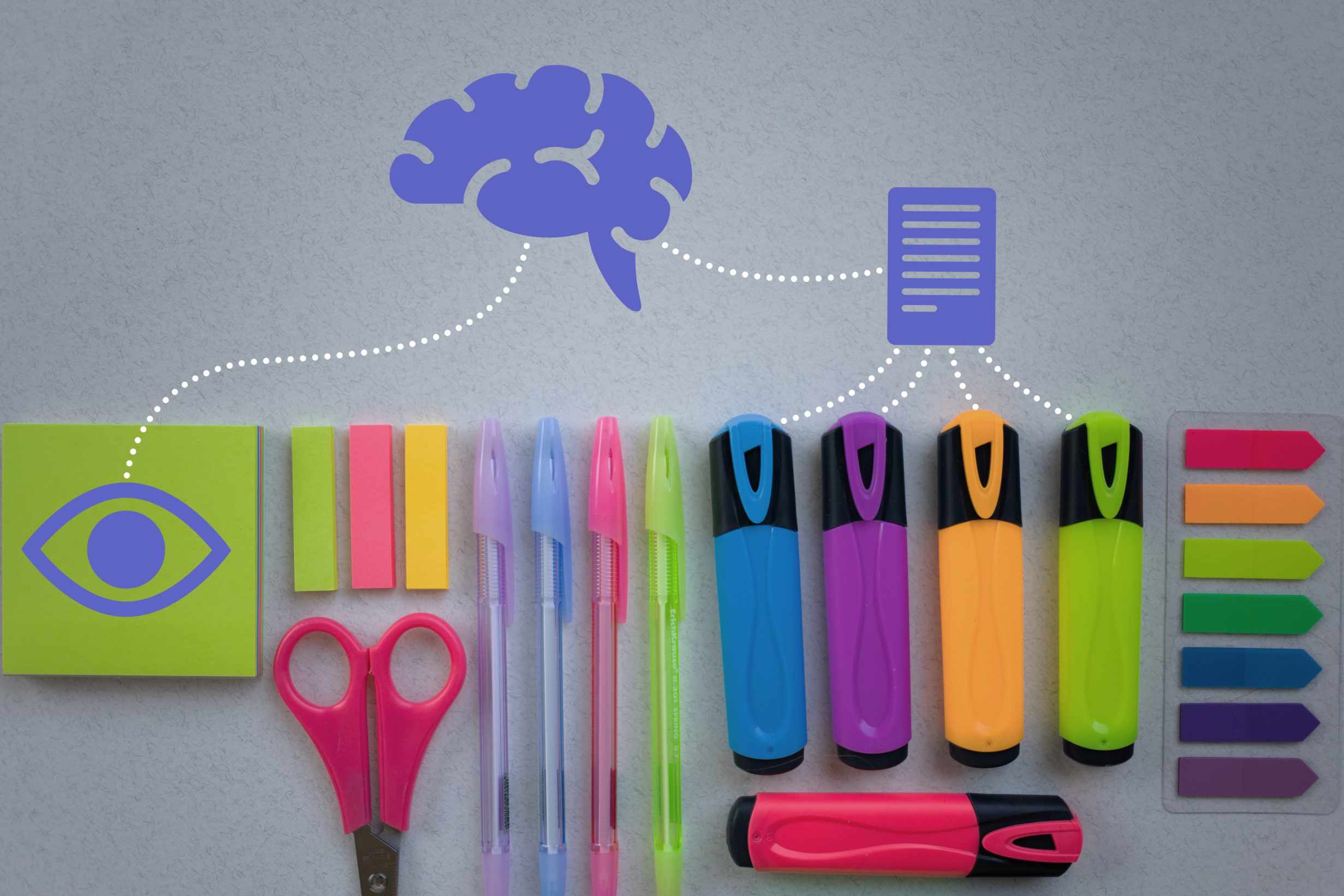 Su un tavolo lo sticker di un cervello viola, collegato con linee a post-it, evidenziatori e penne colorate.