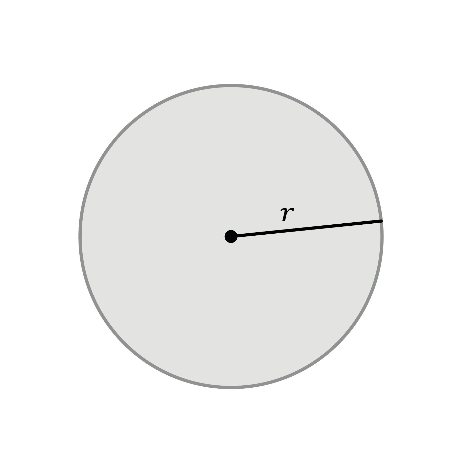 Matematica; Geometria; 5a elementare; L'area del cerchio