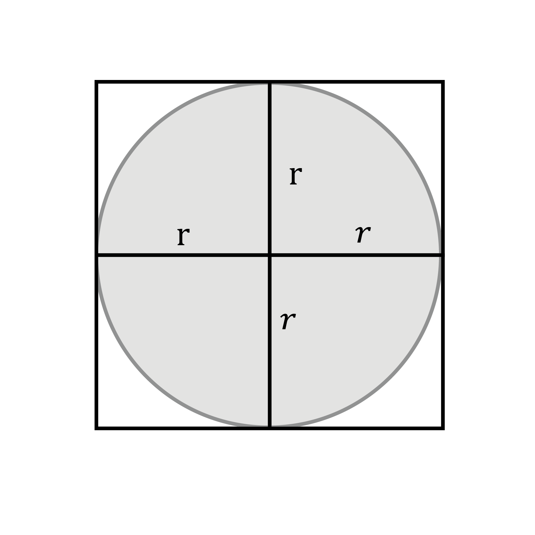 Matematica; Geometria; 5a elementare; L'area del cerchio