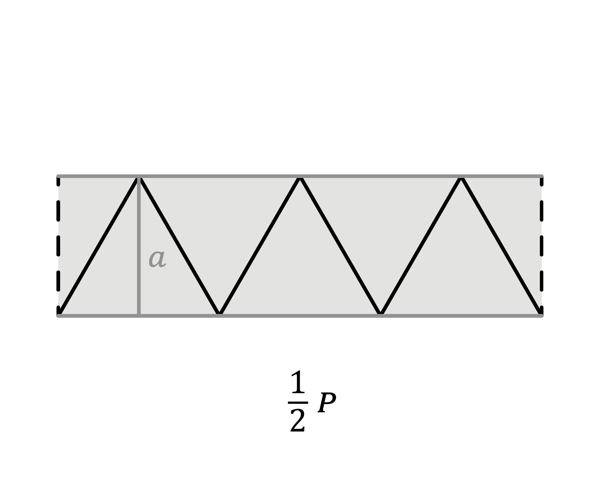 Matematica; Geometria; 5a elementare; L'area dei poligoni e delle figure irregolari